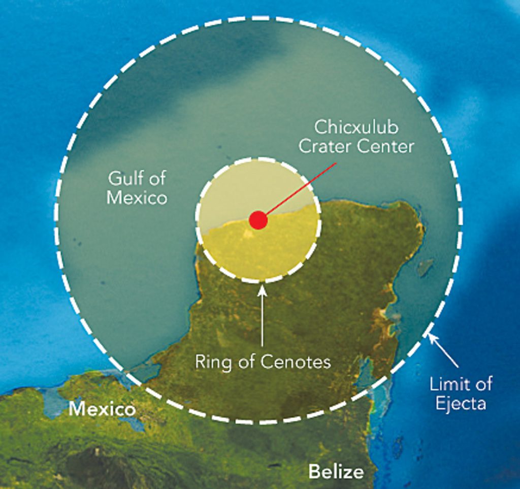 Chicxulub asteroid crater in Yucatan